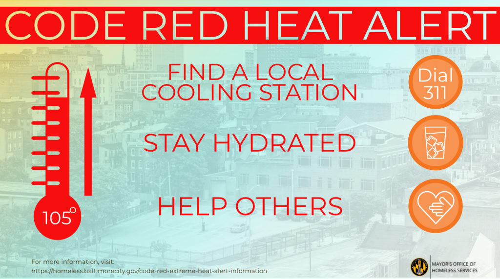 Tips for high heat alert